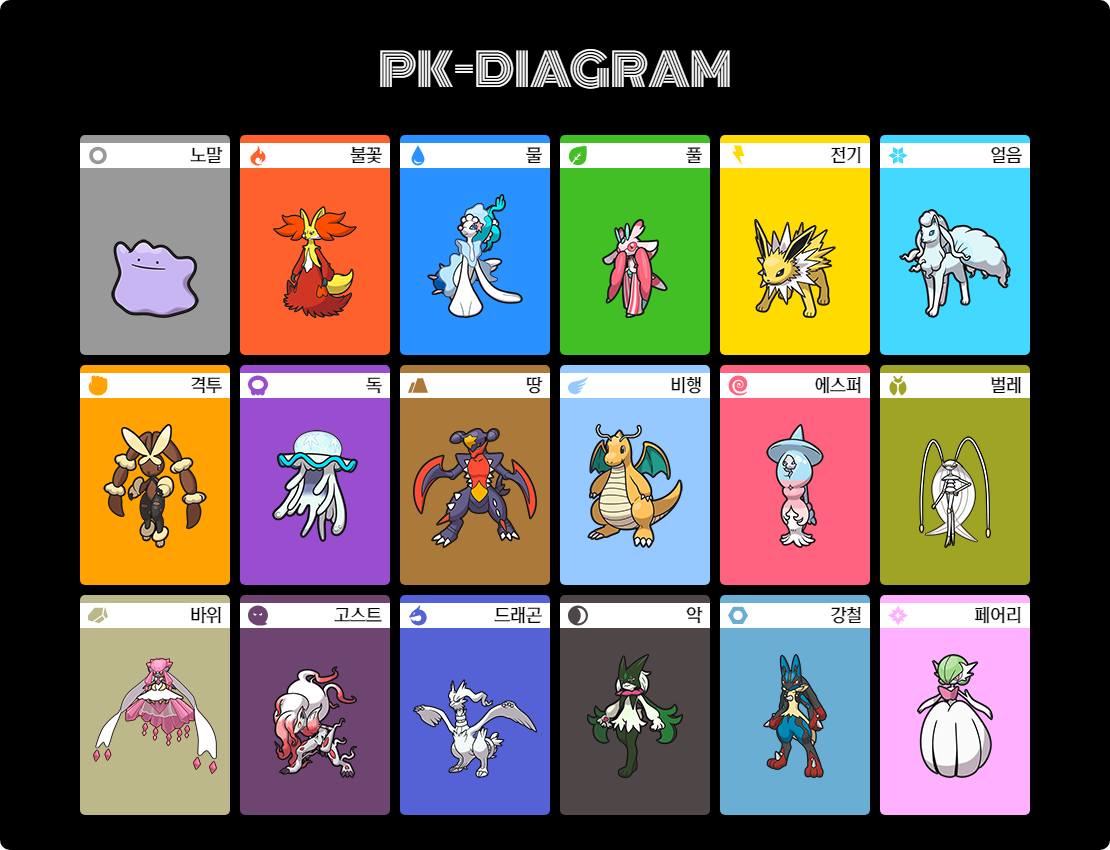 PK-DIAGRAM.png