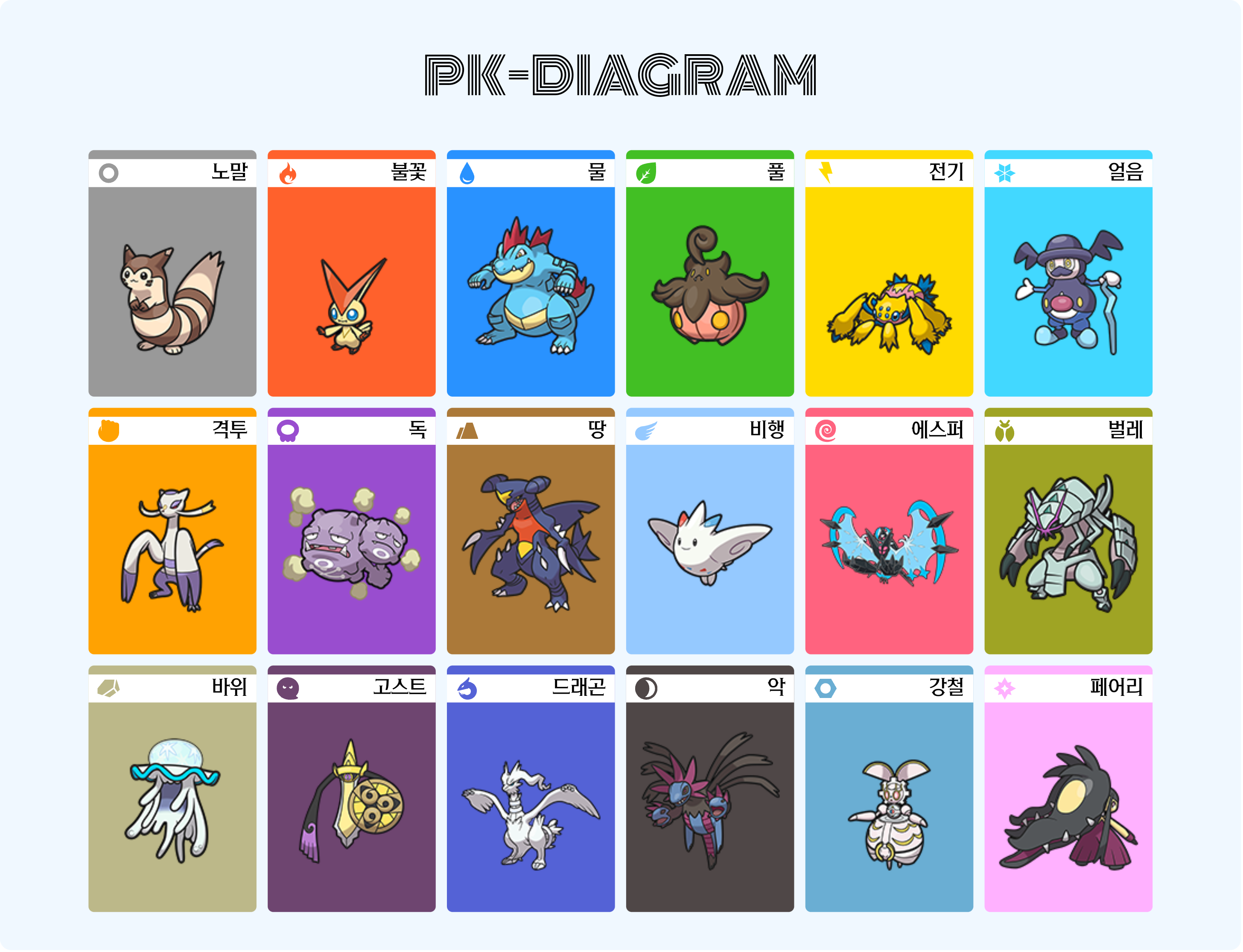 PK-DIAGRAM (1).png