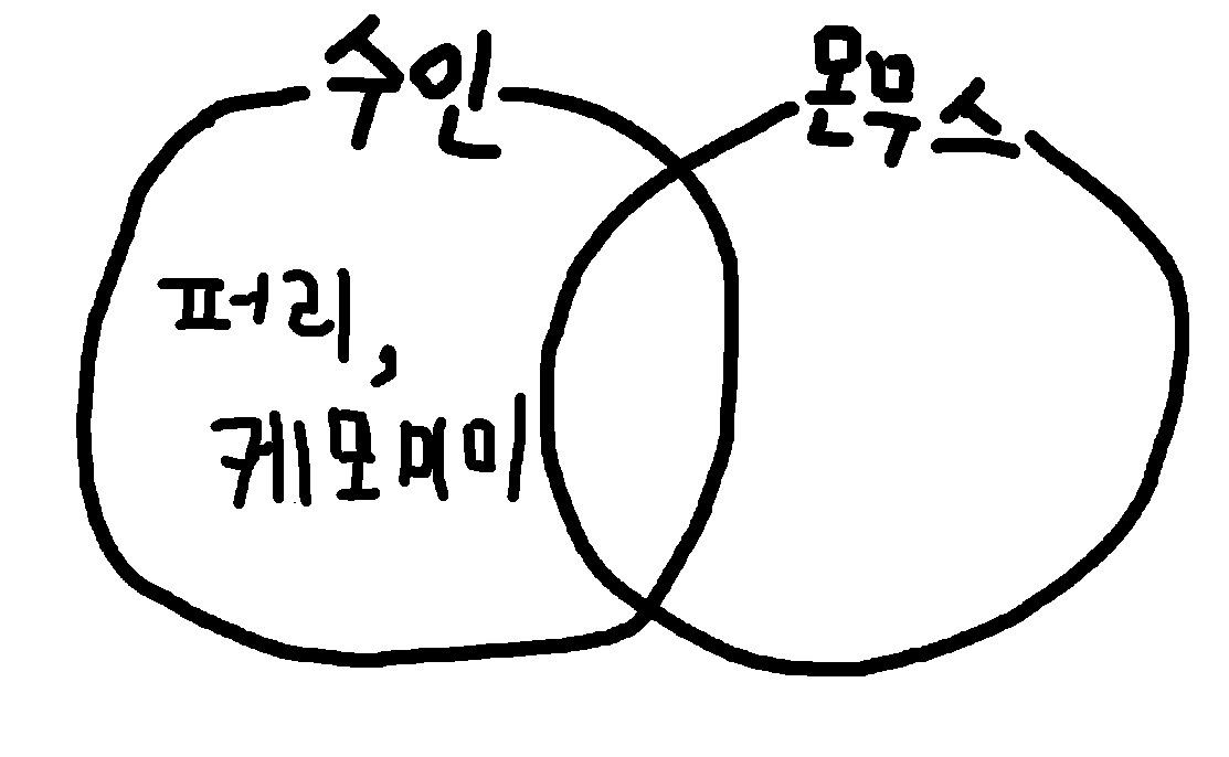 제목 없음.png